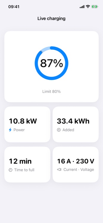 Live charging screen with battery ring and session power
